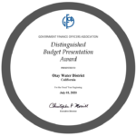 Distinguished Budget Presentation Award FY21
