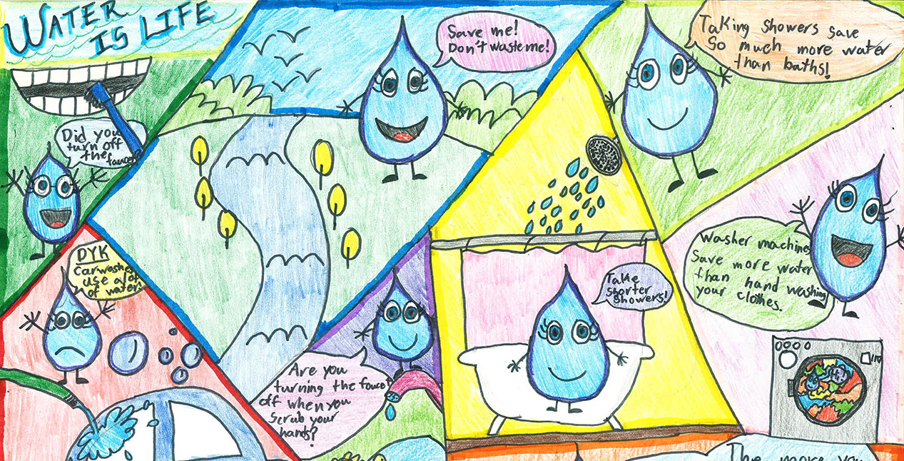 Poster with tips to save water