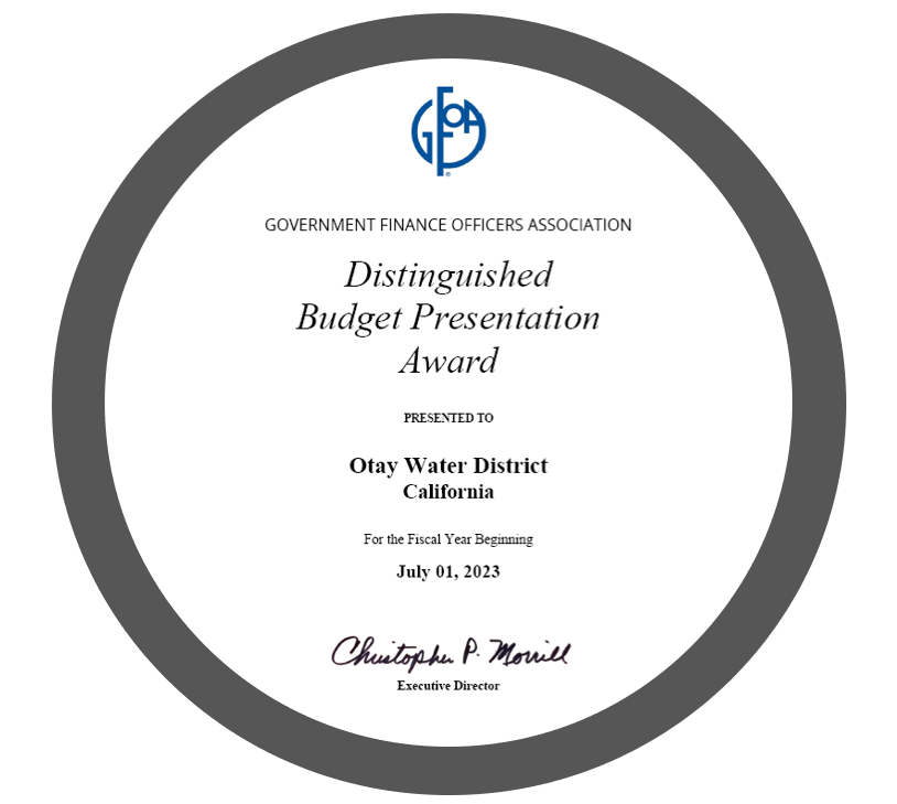 Distinguished Budget Presentation Award FY24