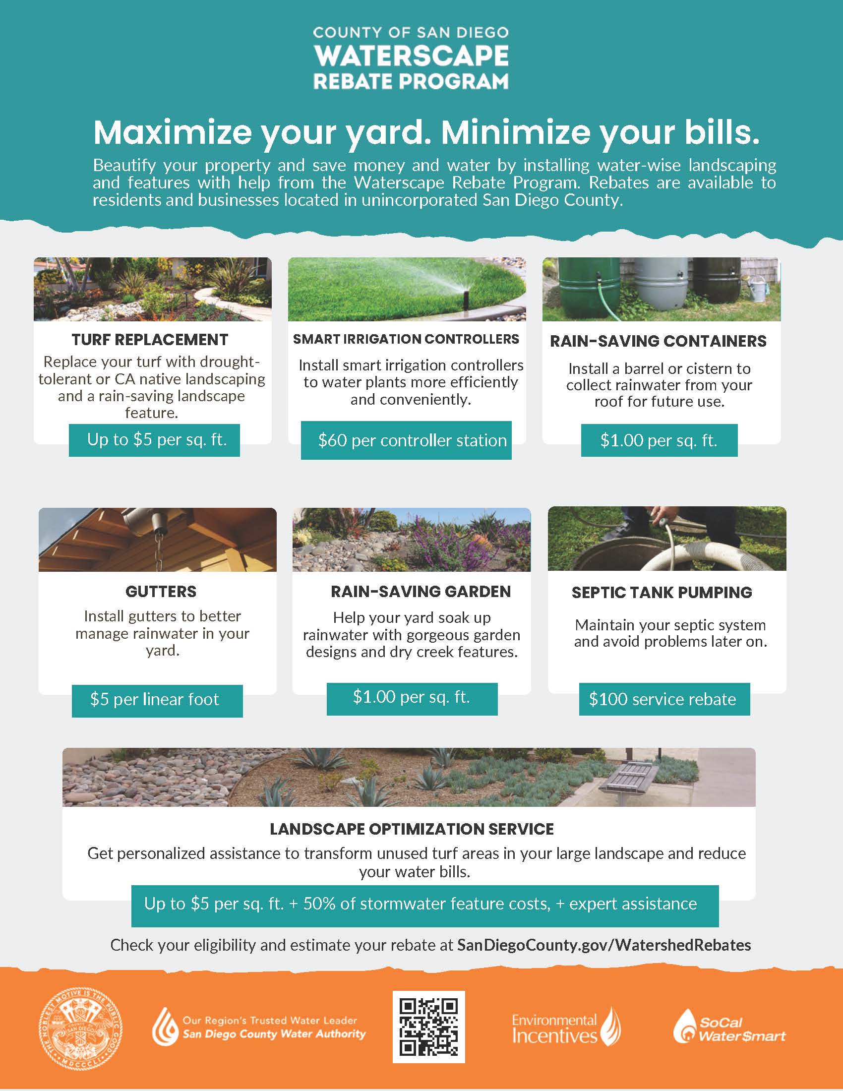 Waterscape Rebate Program flyer